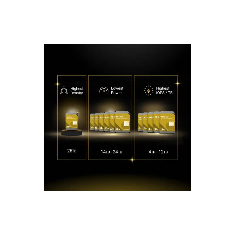 Твърд диск за съхранение WD, Gold (WD103KRYZ)