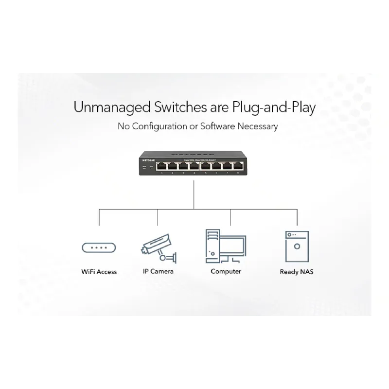 Превключвател Netgear GS324 (GS324-200EUS)