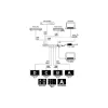 مفتاح مصفوفة لجدار الفيديو Cypress (CPLUS-44SM)
