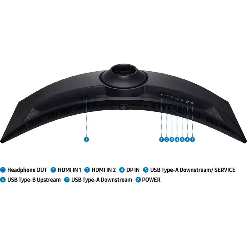 Монітор Samsung Odyssey 49" 5120x1440  (LS49FG916EIXUA)