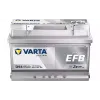 Батерия Varta Dynamic EFB 12 V 65 A·h 650 A (565500065)