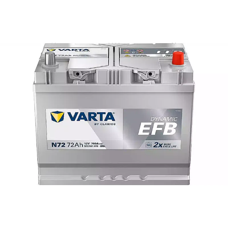 Батерия Varta Dynamic EFB 12 V 72 A·h 760 A (572501076)