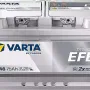 بطارية Varta Dynamic EFB 12 V 75 A·h 730 A (575500073)