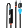 Карта за видеозаснемане Cabletime (CA916535)