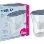 Jarra de filtro Brita, Light Blue (1059312)