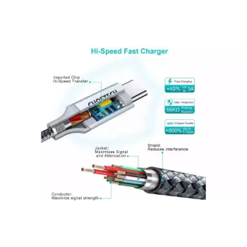 Kabel Choetech (XCC-1002)