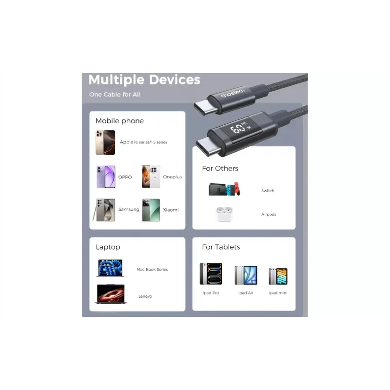 كابل Choetech, Grey (XCC-1068-GY)