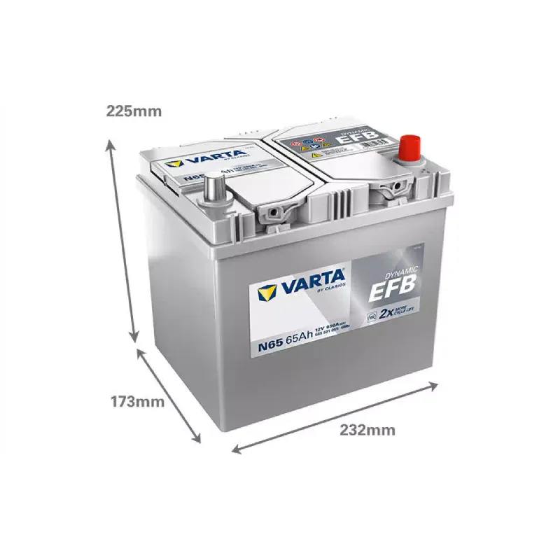 Bateria Varta Dynamic EFB 12 V 65 A·h 650 A (565501065)