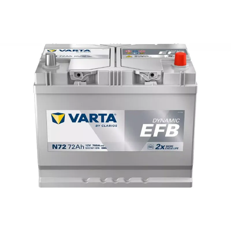 Батерия Varta Dynamic EFB 12 V 72 A·h 760 A (572501076)