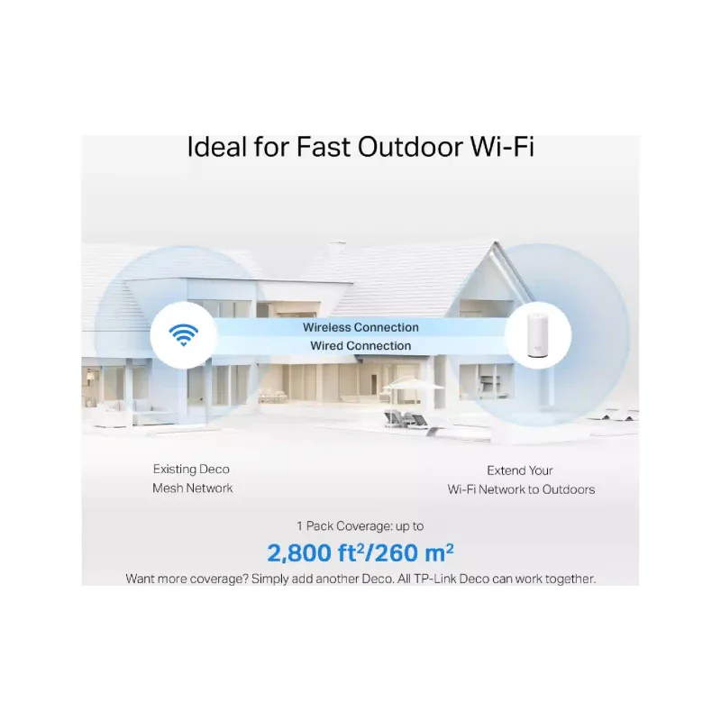 Wi-Fi система TP-Link (Deco BE25 Outdoor 1 pack)