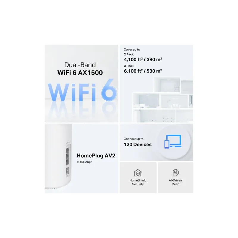 Wi-Fi system TP-Link (Deco PX10 2 pack)