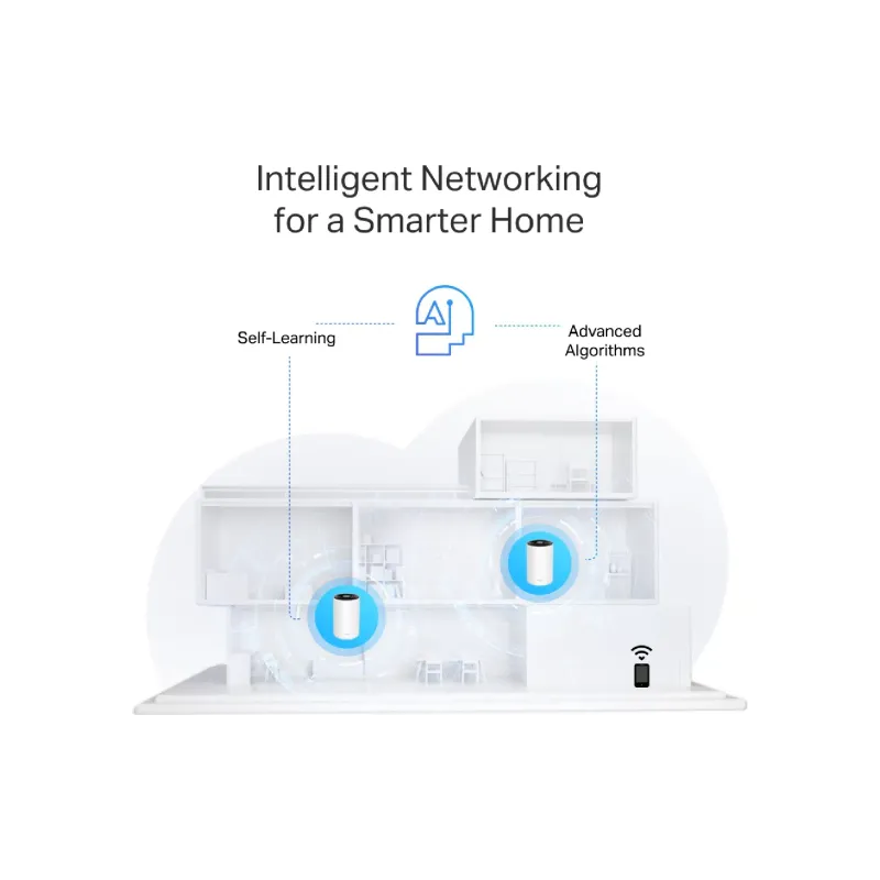 Wi-Fi system TP-Link (Deco PX10 2 pack)