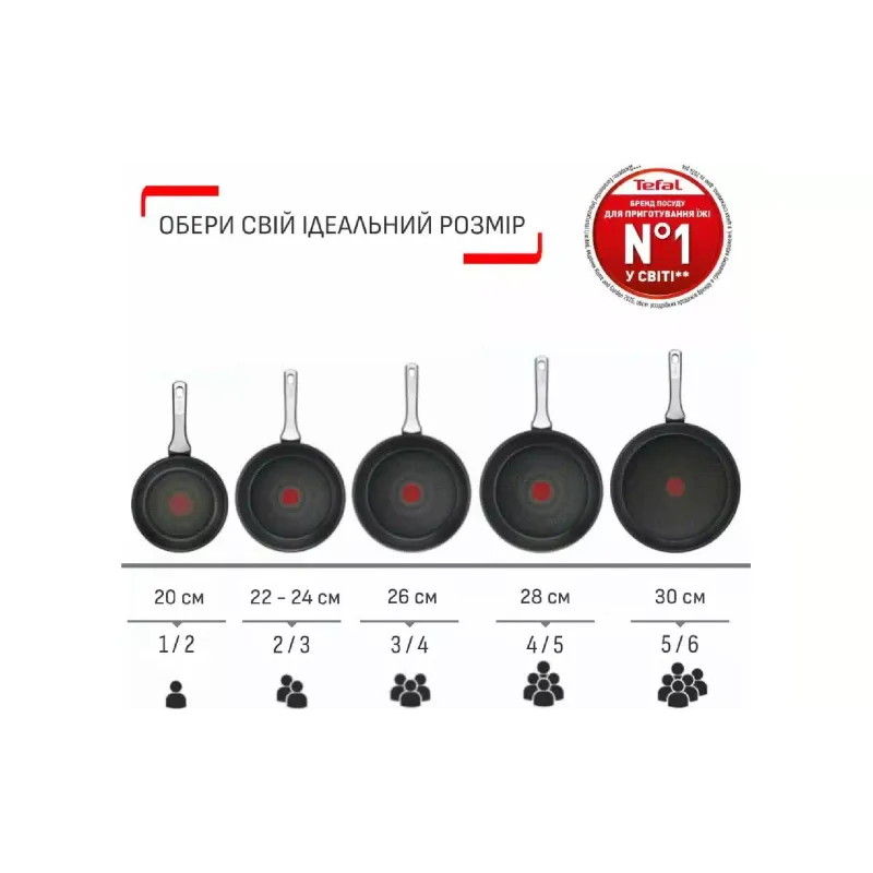 Frigideira Tefal Emotion+, Black (E3270644)