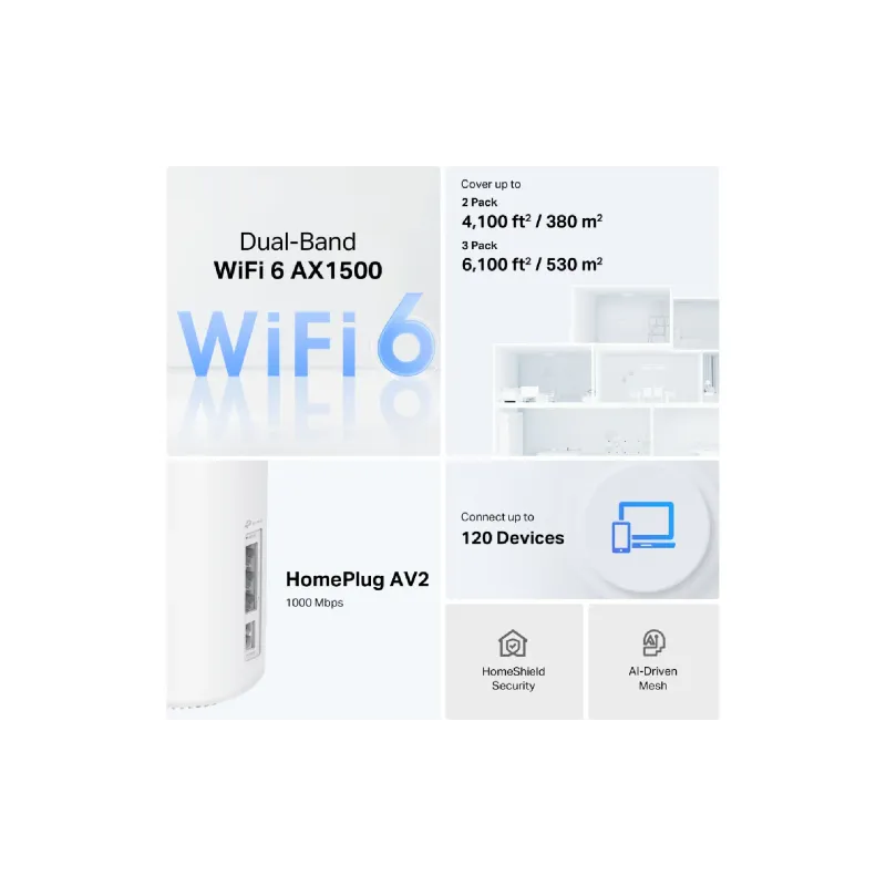 Wi-Fi rendszer TP-Link (Deco PX10 3 pack)