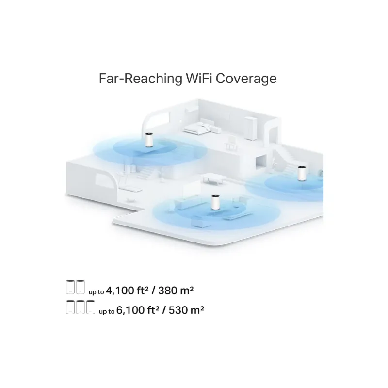 Wi-Fi rendszer TP-Link (Deco PX10 3 pack)
