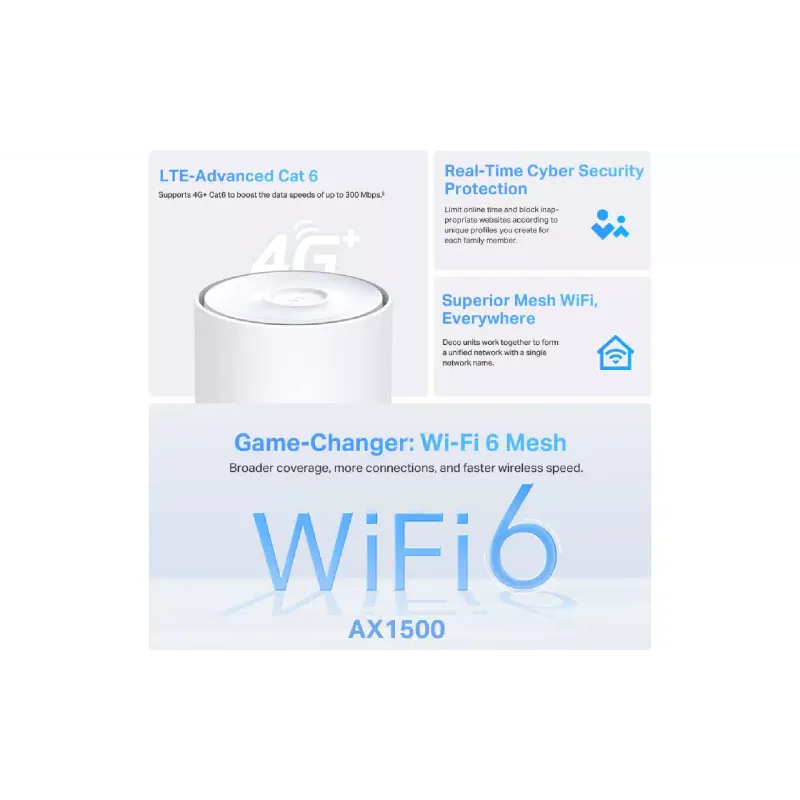 Wi-Fi система TP-Link (Deco X10 4G 1 pack)