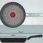 Тиган Tefal Halo Eucalyptus, Grey (G0160202)
