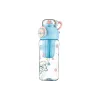 Wasserflasche Ardesto Tale, Light Blue (AR2265TU)