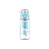 Wasserflasche Ardesto Tale, Light Blue (AR2265TU)