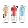 Wasserflasche Ardesto Tale, Light Blue (AR2265TU)