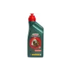 زيت ناقل الحركة Castrol Transmax ATF Dexron III (CAS23-1TQDEXIII)