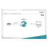 محول Digitus (DN-3023)
