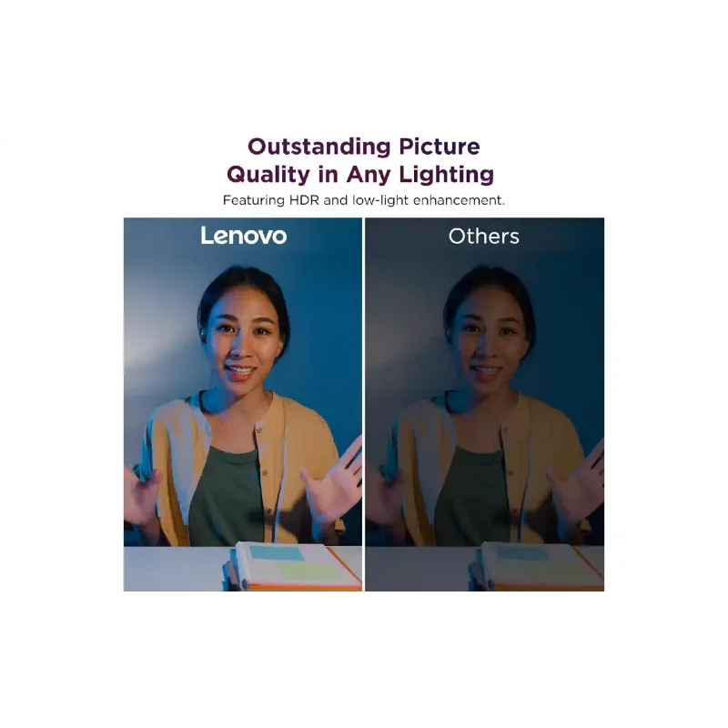 Webcam Lenovo (4XC1Q25245)