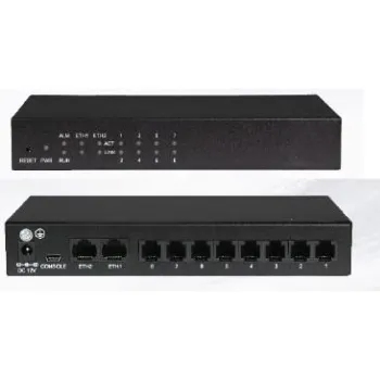 Шлюз VoIP Fanvil (GA100-8)