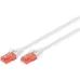 Patch cord Digitus  White (DK-1617-020/WH)