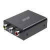 Converter 2E (CRHTAV)