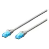 Cable de conexión Digitus, Gray (DK-1511-030)