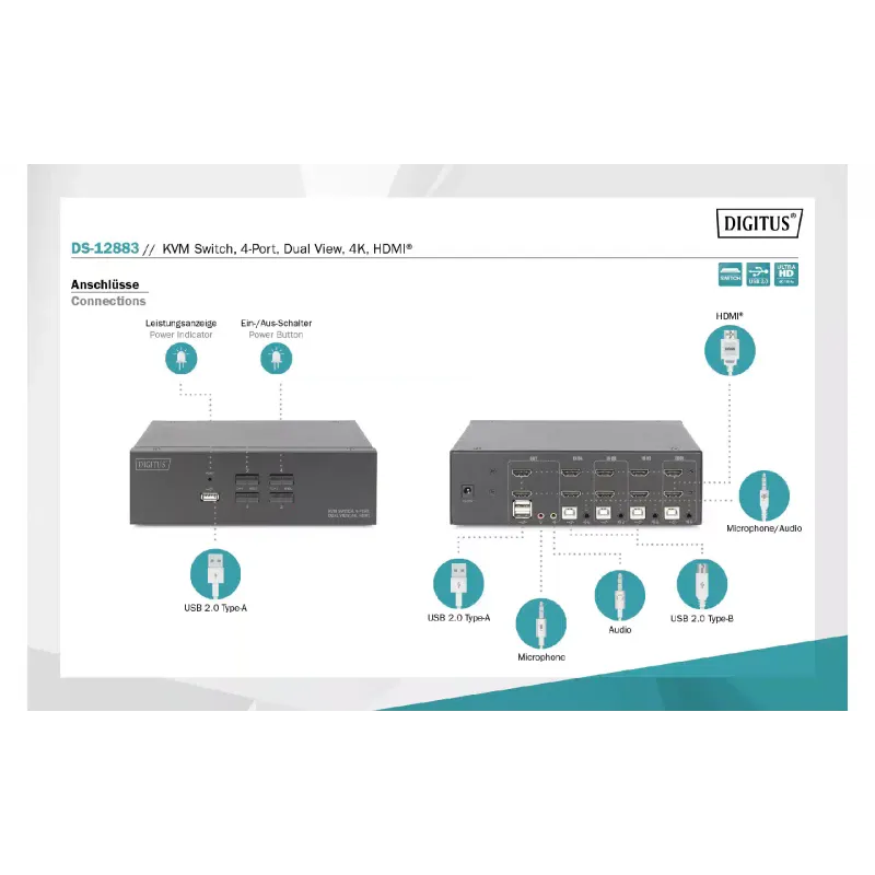 KVM-Switch Digitus (DS-12883)