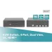 KVM-переключатель Digitus (DS-12883)