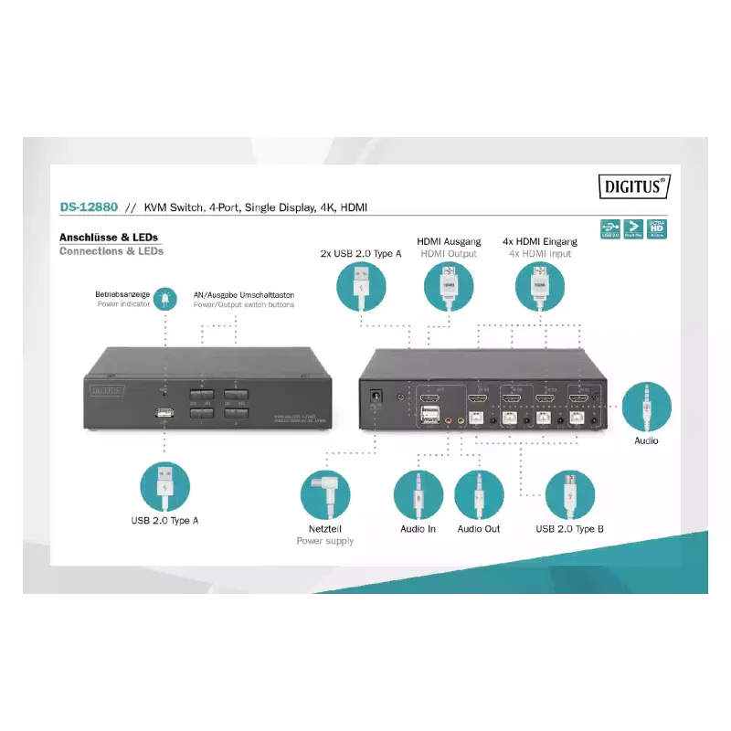 KVM switch Digitus (DS-12880)
