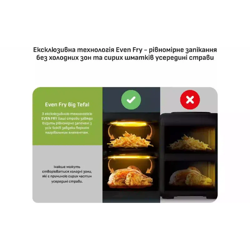 Horno múltiple Tefal Easy Fry Crispy Stack, Black (EY7528E0)
