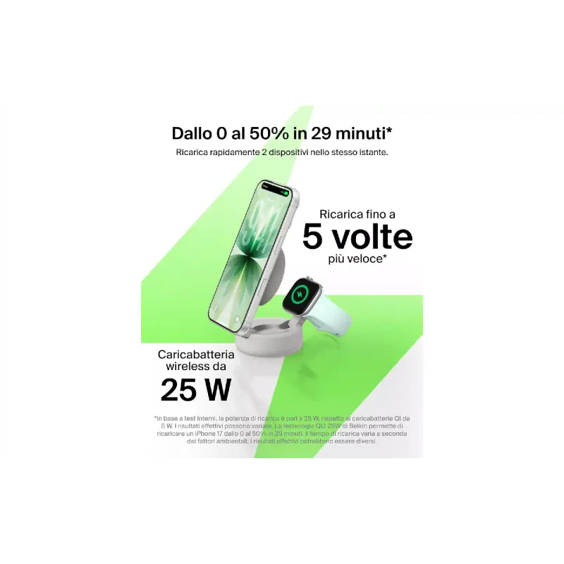 Зарядно устройство Belkin, Sand (WIZ043KQSD)
