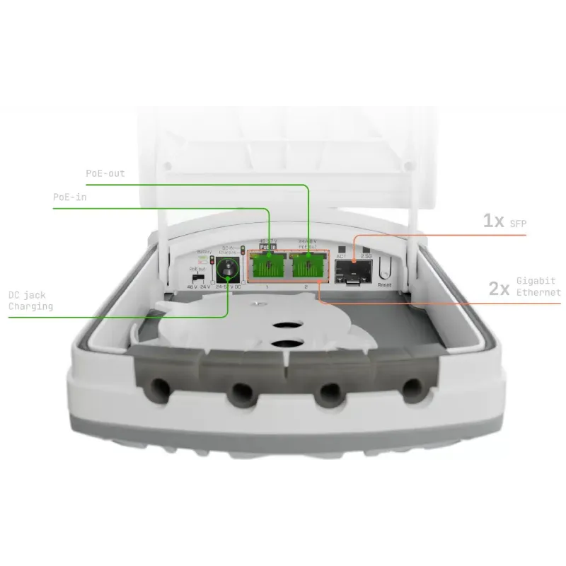 محول الوسائط MikroTiK (FTC21-UPS)