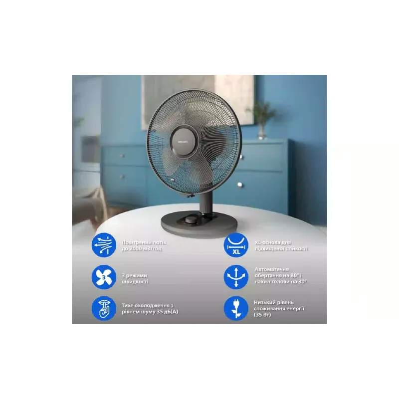 Настолен вентилатор Philips Series 1000 (CX1030/01)