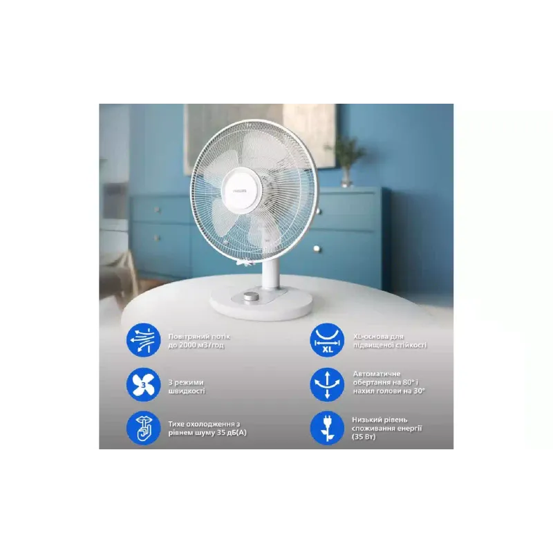 Ventilador de mesa Philips Series 1000 (CX1030/00)