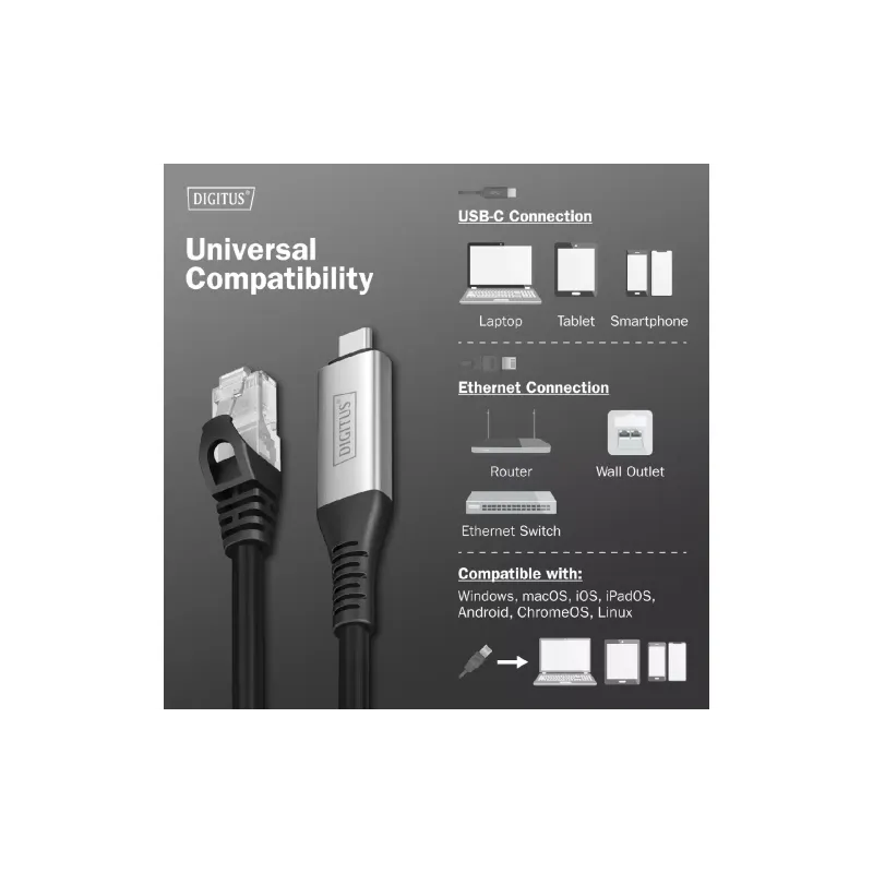 Кабель Digitus USB-C - RJ45, 15 м (AK-300601-150-S)