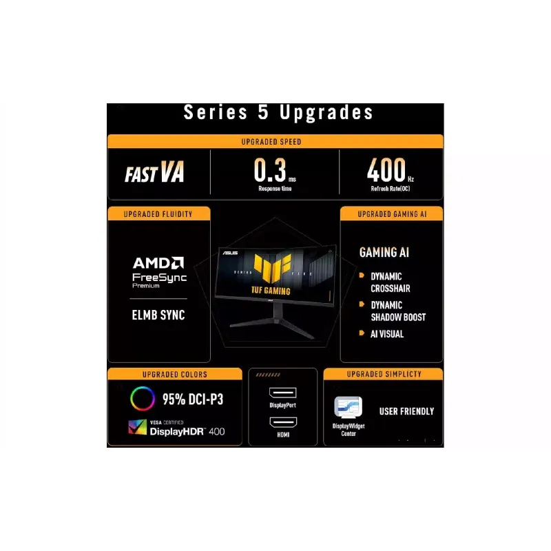 Монітор Asus TUF Gaming 34" 3.5K UWQHD  VG34WQL5A (90LM0CI1-B01171)