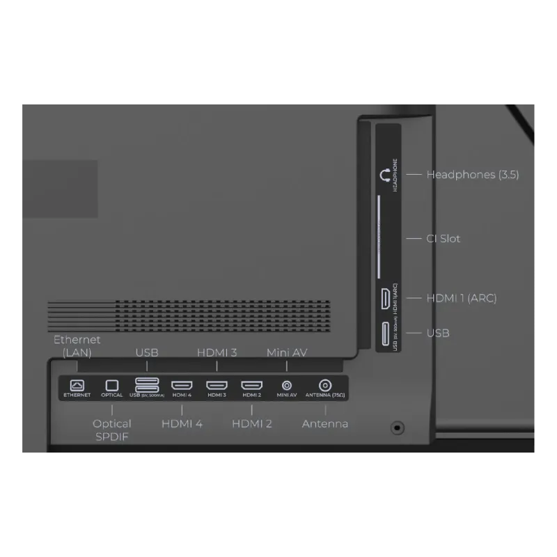 تلفزيون Kivi (65U7000MB)