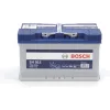 Батерия Bosch S4 12V 80Ah 740A R+ (0092S40110)
