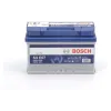 بطارية Bosch S4 12V 65Ah 650A R+ (0092S4E070)