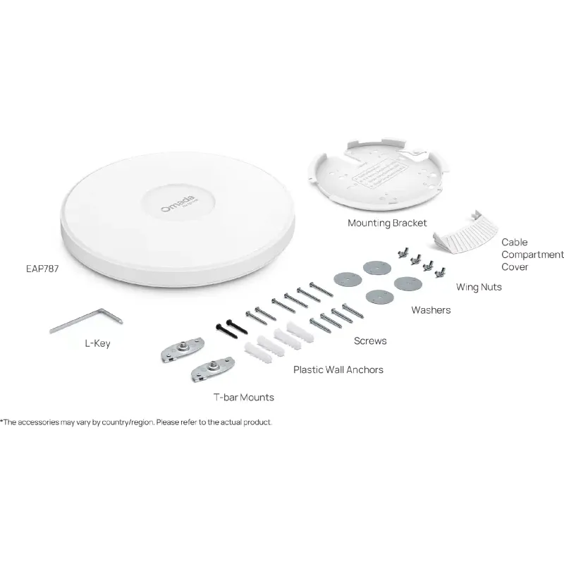 Access point TP-Link (EAP787)