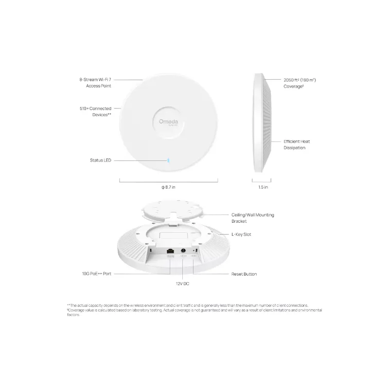 Access point TP-Link (EAP787)