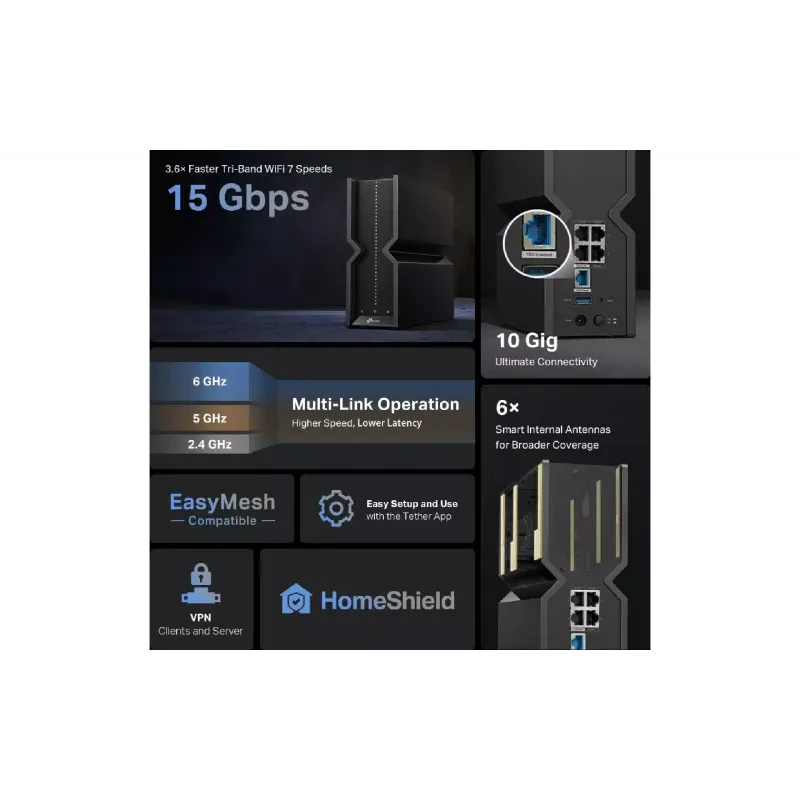 Router TP-Link (Archer BE700)