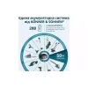 Tesouras de podar Konner&Sohnen (KS CPS20V-40 CASE PLUS)