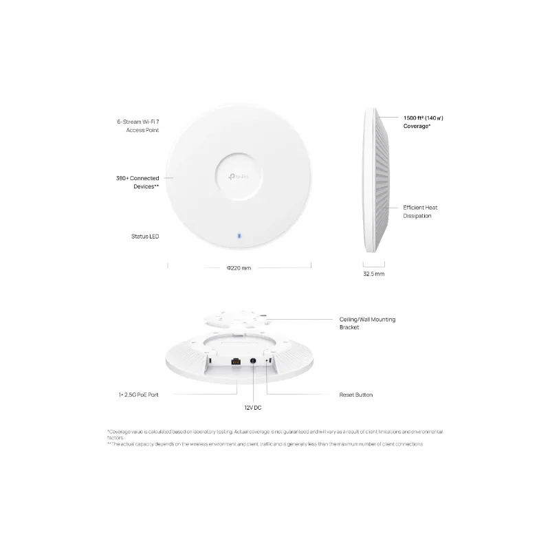Zugangspunkt TP-Link (EAP772)