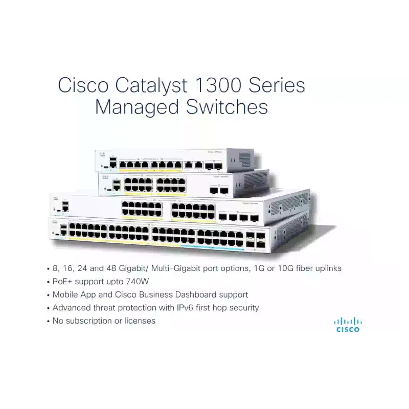 يُحوّل Cisco Catalyst 1300X (C1300X-24T-4X)